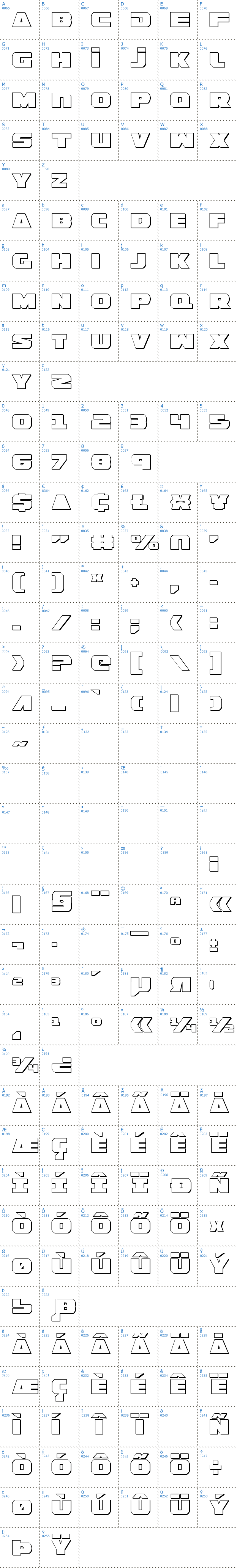 Vollständige Schriftzeichen bersicht: Guardian Shadow Schriftart