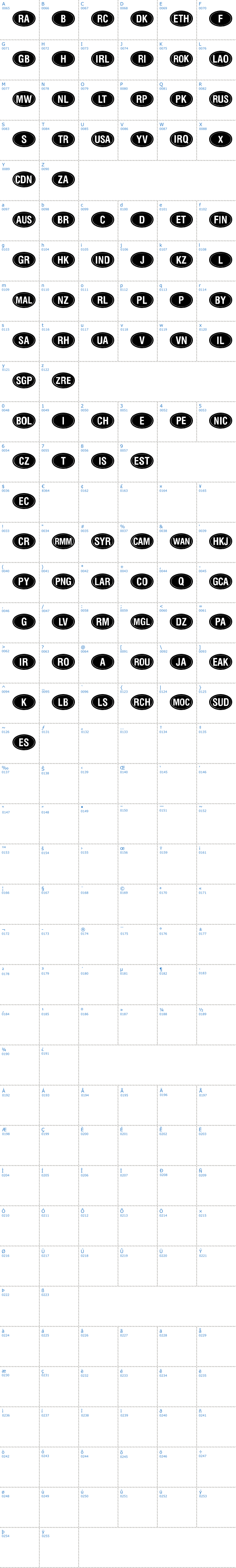 Vollständige Schriftzeichen bersicht: Kountry Kodes Schriftart