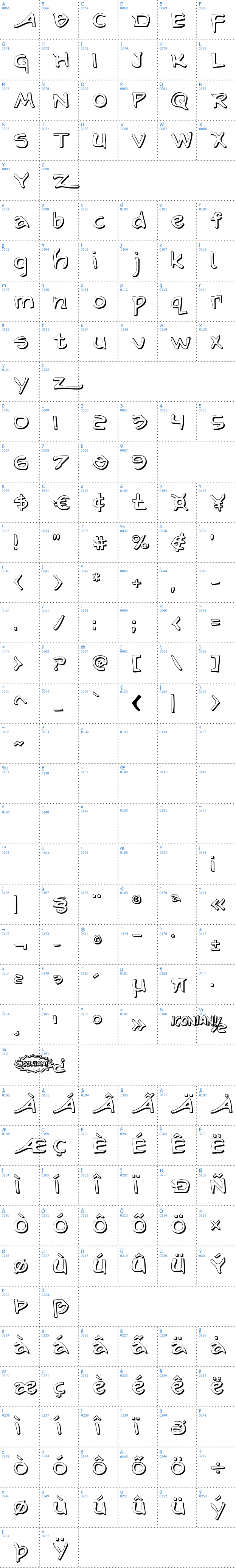 Vollständige Schriftzeichen bersicht: Arilon Shadow Schriftart