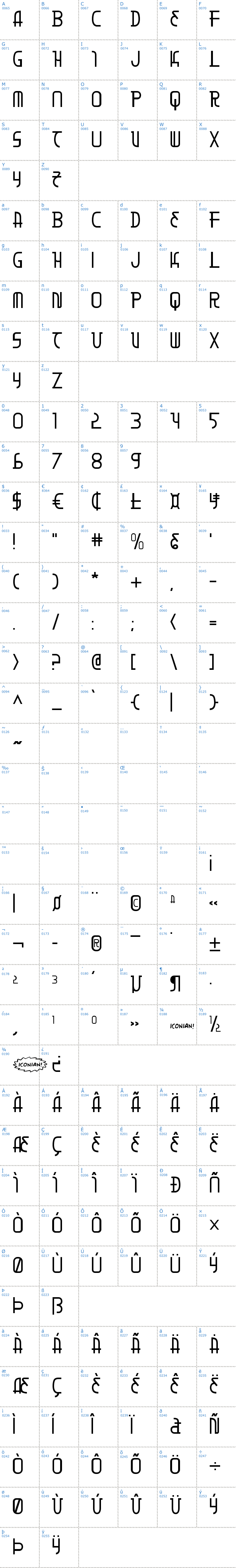 Vollständige Schriftzeichen bersicht: Moon Dart Schriftart