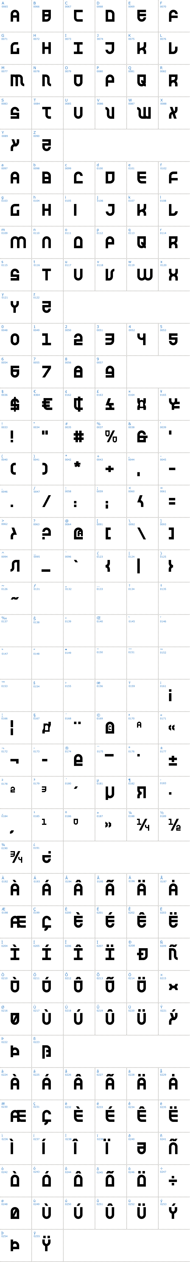 Vollständige Schriftzeichen bersicht: Trek Trooper Schriftart