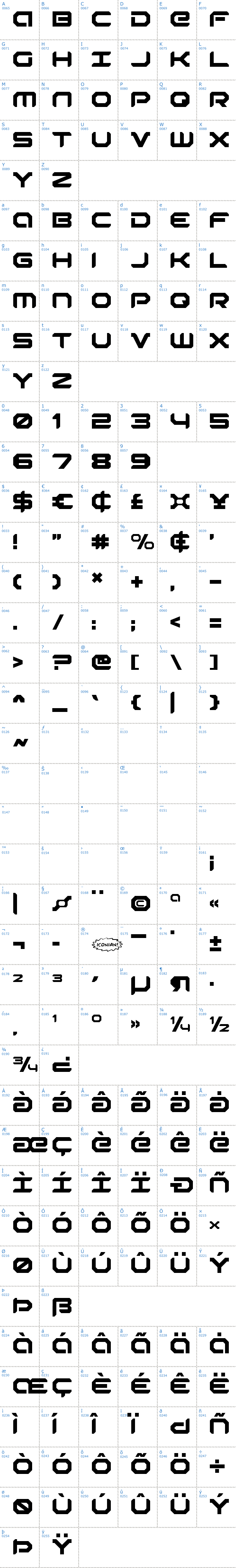 Vollständige Schriftzeichen bersicht: Robotaur Schriftart