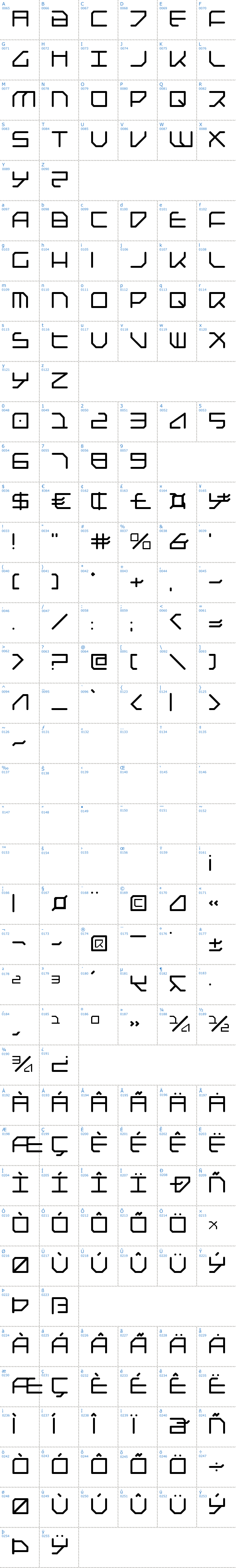 Vollständige Schriftzeichen bersicht: Federapolis Schriftart