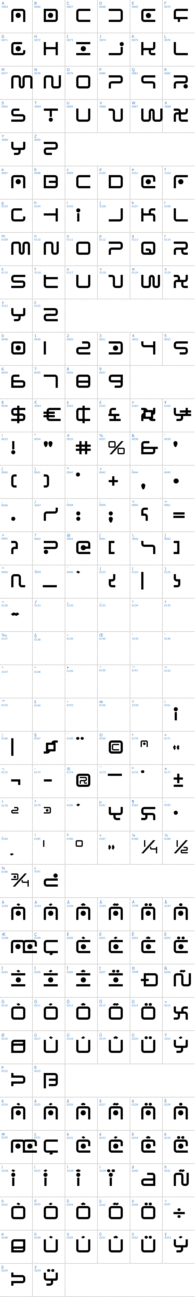 Vollständige Schriftzeichen bersicht: Sagan Schriftart