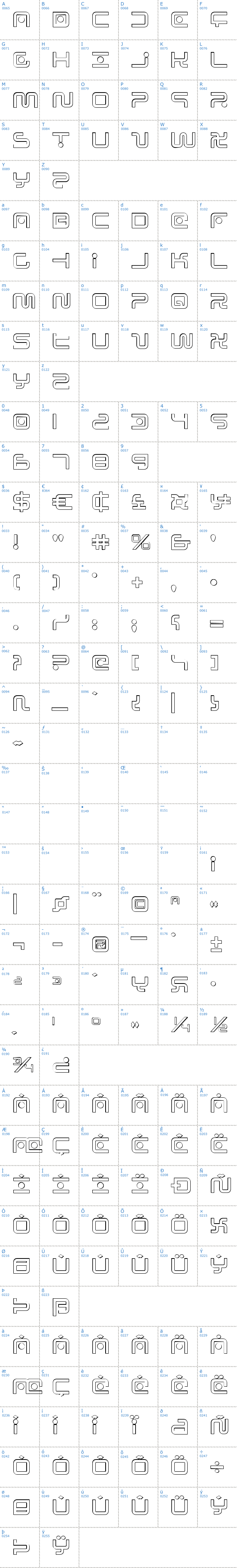 Vollständige Schriftzeichen bersicht: Sagan Outline Schriftart