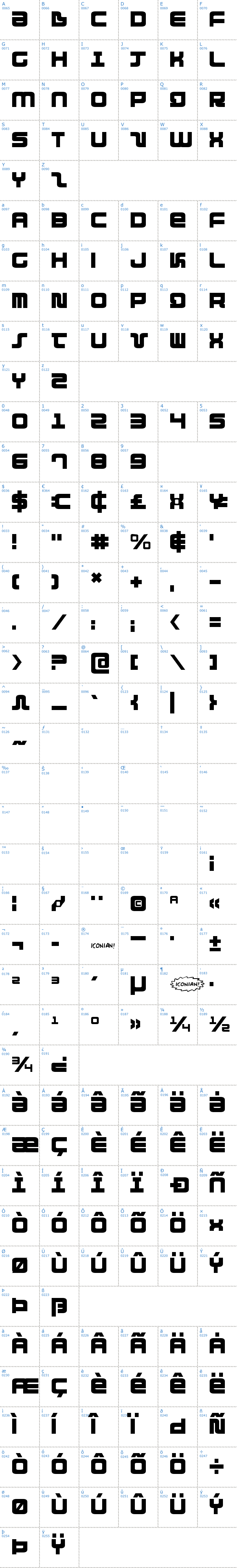 Vollständige Schriftzeichen bersicht: Direktor Schriftart