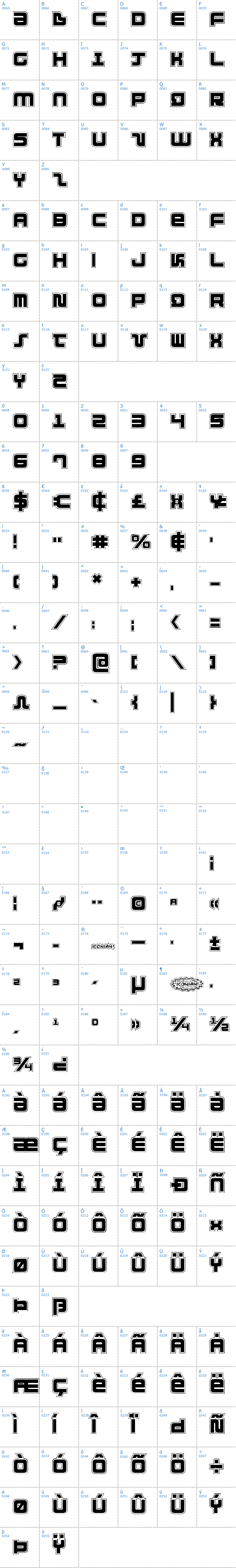 Vollständige Schriftzeichen bersicht: Direktor Academy Schriftart