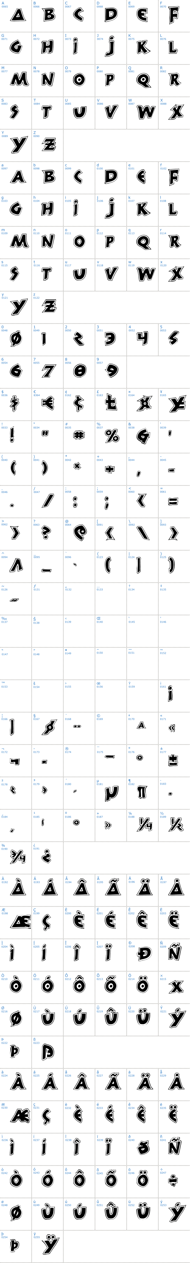 Vollständige Schriftzeichen bersicht: 300 Trojans Greco Schriftart