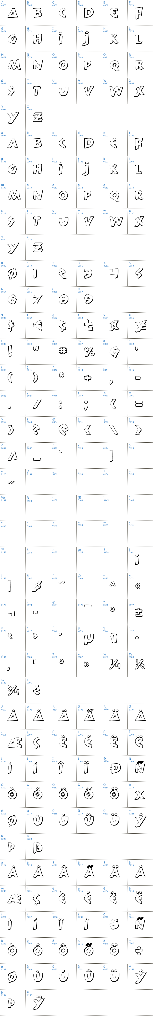 Vollständige Schriftzeichen bersicht: 300 Trojans Shadow Schriftart