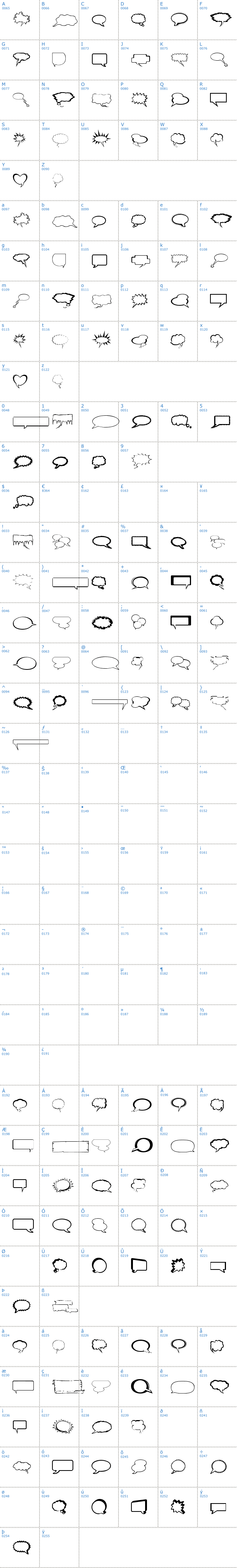 Vollständige Schriftzeichen bersicht: Talkies Schriftart