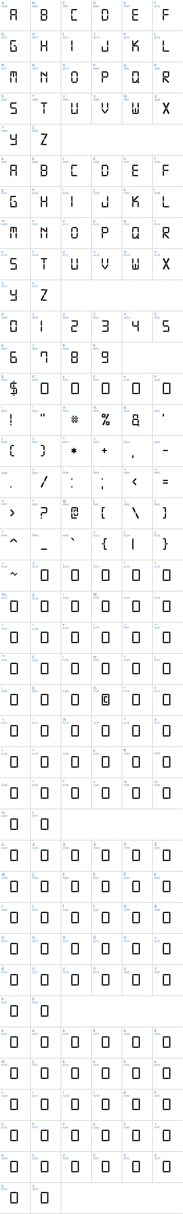 Vollständige Schriftzeichen bersicht: Digital 7 Schriftart