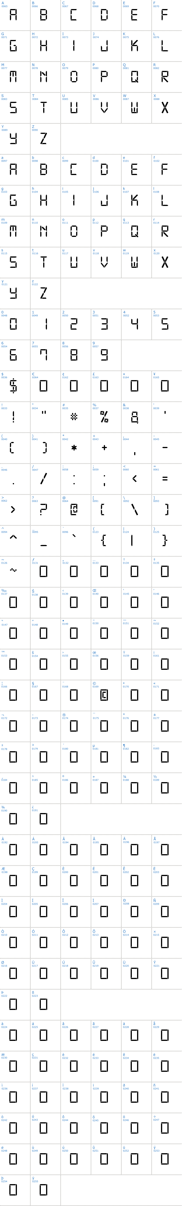 Vollständige Schriftzeichen bersicht: Digital 7 Mono Schriftart