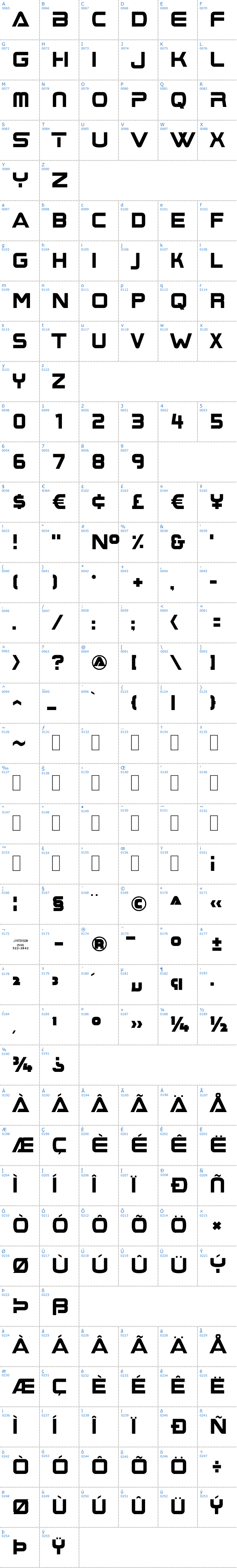 Vollst&auml;ndige Schriftzeichen �bersicht: Boom Box Schriftart