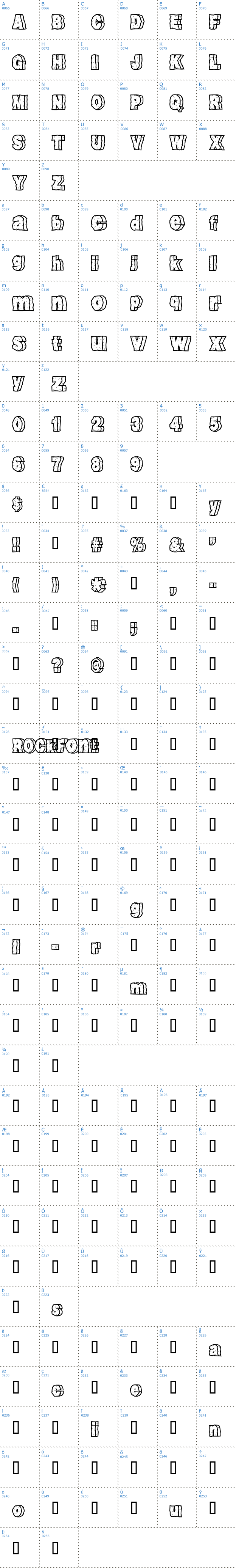 Vollständige Schriftzeichen bersicht: Rock Font Schriftart