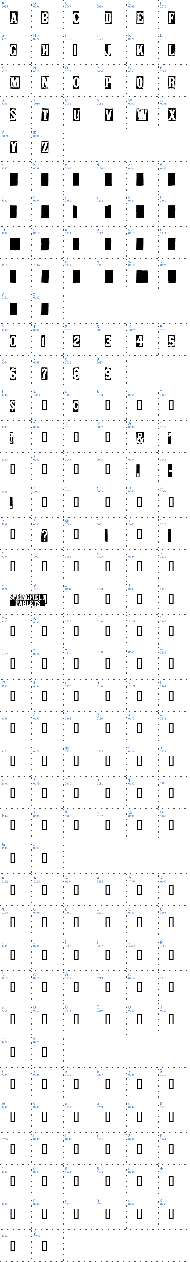 Vollständige Schriftzeichen bersicht: Springfield Tablets Schriftart
