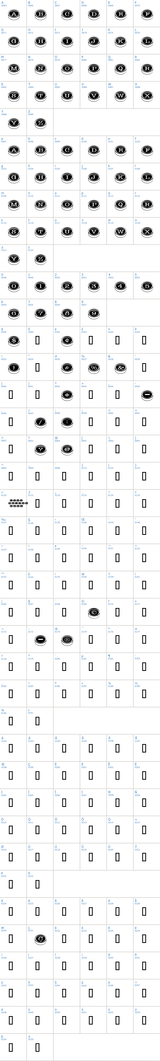 Vollständige Schriftzeichen bersicht: Typewriter Keys Schriftart
