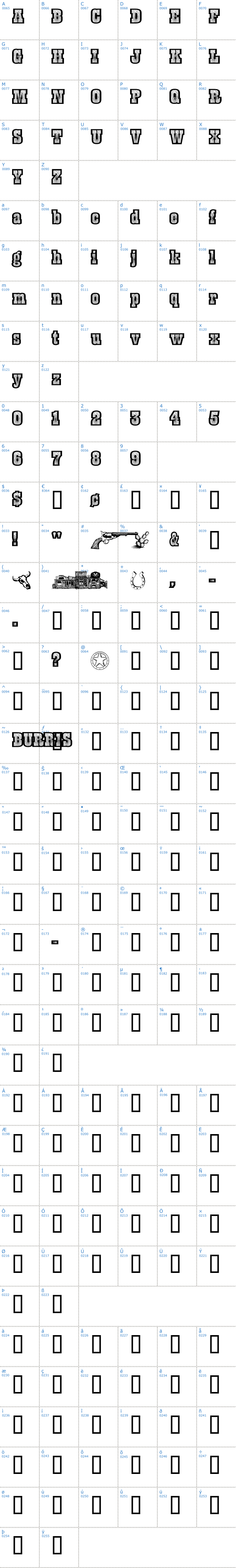 Vollständige Schriftzeichen bersicht: Burris Schriftart