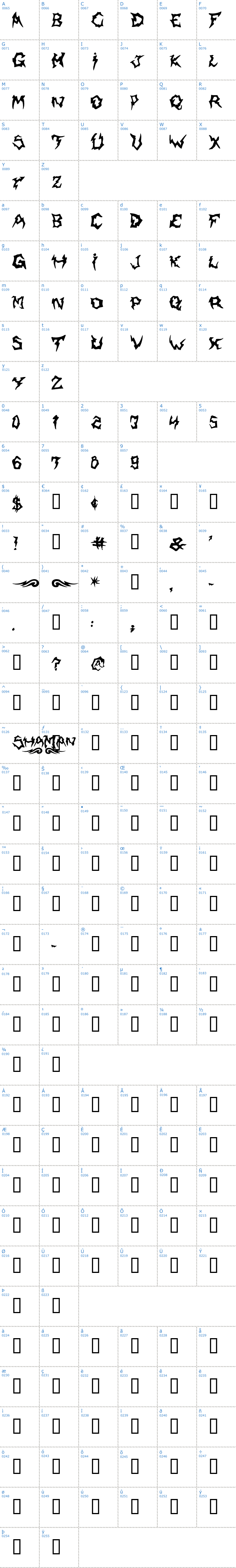 Vollständige Schriftzeichen bersicht: Shaman Schriftart