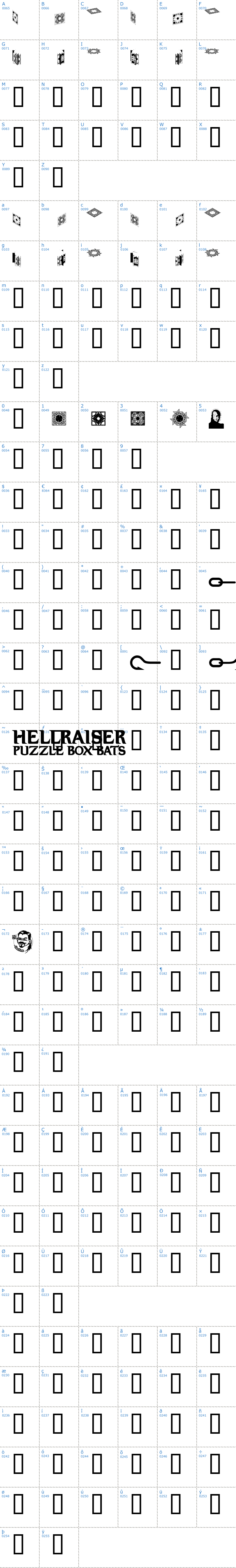 Vollständige Schriftzeichen bersicht: Hellraiser Puzzlebox Bats Schriftart