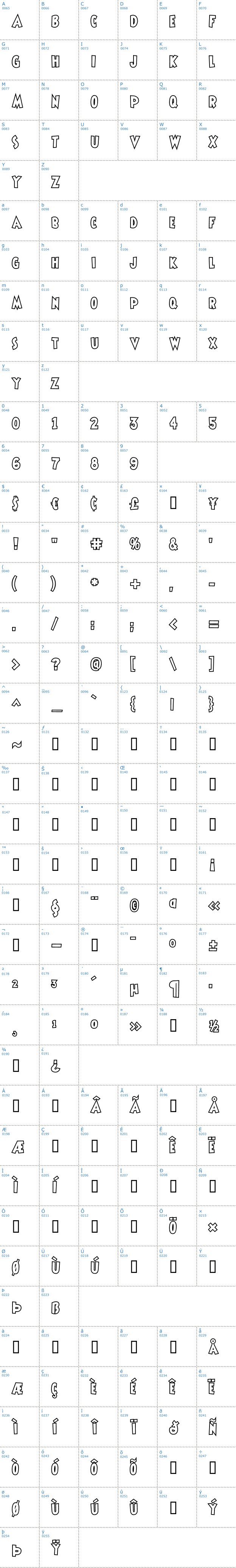 Vollständige Schriftzeichen bersicht: ShermlockOpen Schriftart