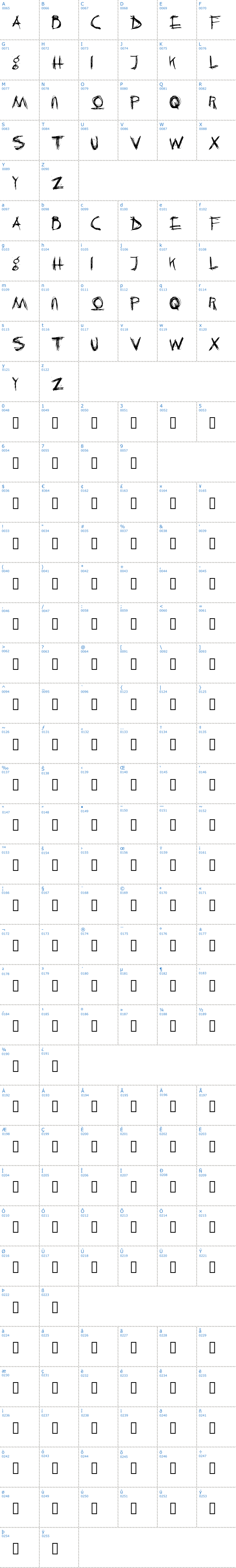 Vollständige Schriftzeichen bersicht: Crazy Killer Schriftart