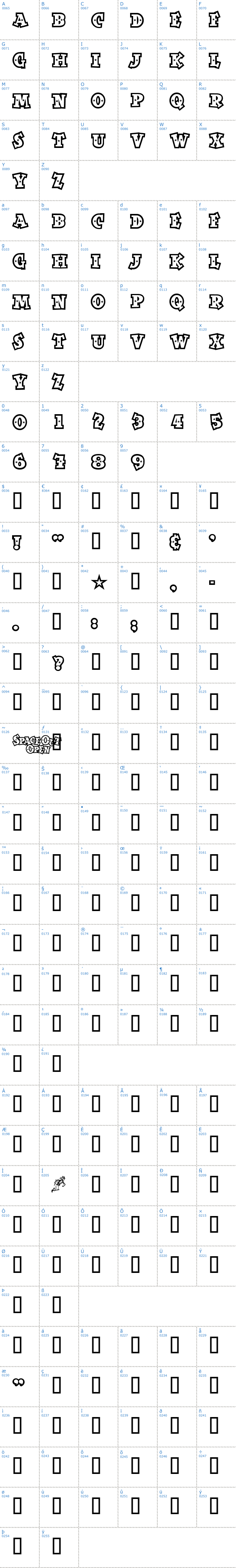 Vollständige Schriftzeichen bersicht: Space Out Open Schriftart