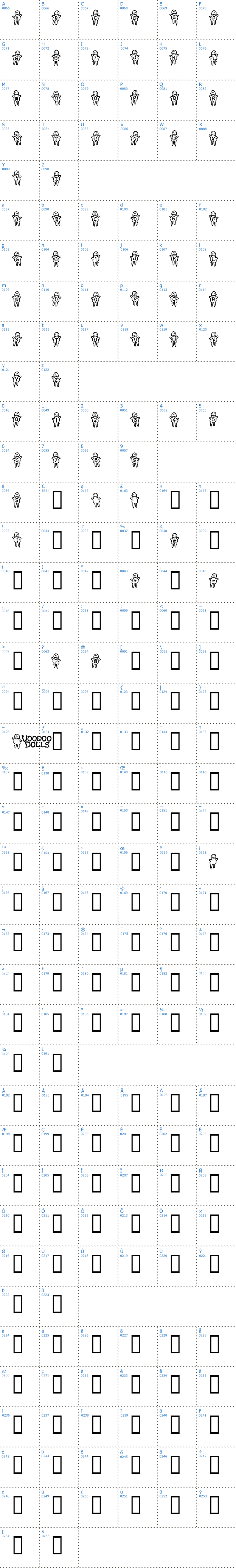 Vollständige Schriftzeichen bersicht: Voodoo Dolls Schriftart
