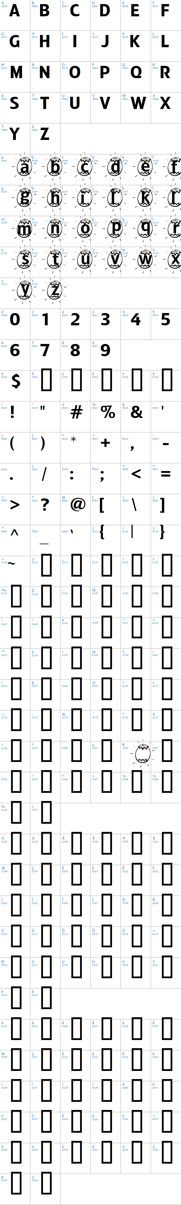 Vollständige Schriftzeichen bersicht: ADFBEasterEgg Schriftart