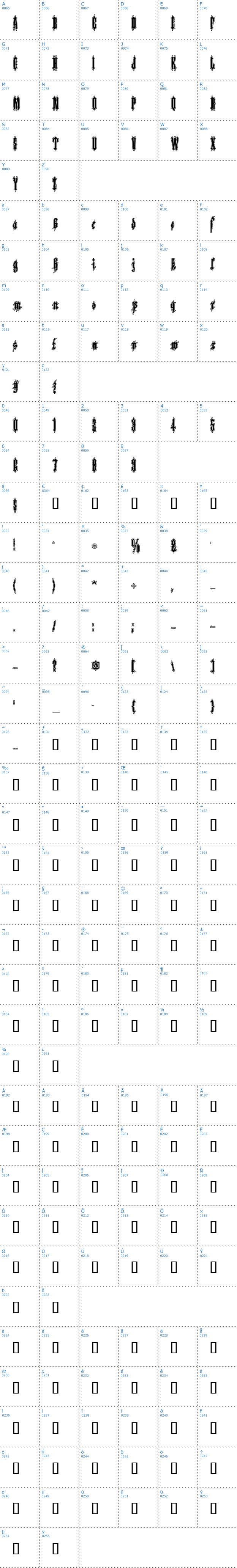 Vollst&auml;ndige Schriftzeichen �bersicht: Applesauce Inline Schriftart