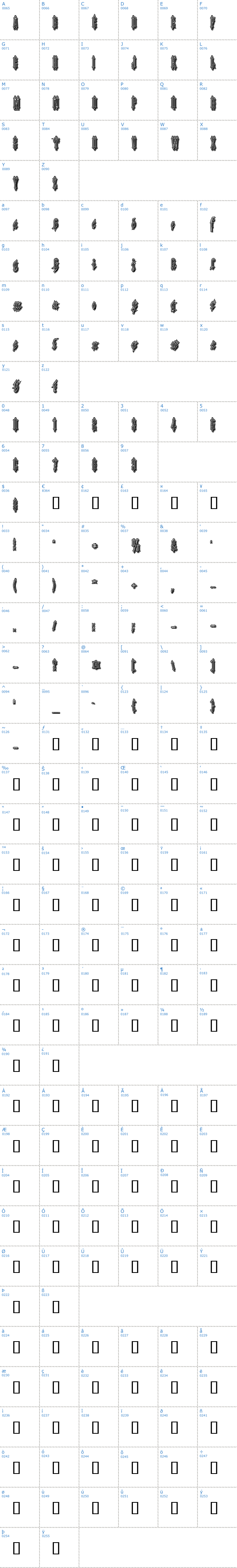 Vollständige Schriftzeichen bersicht: Applesauce11 Schriftart