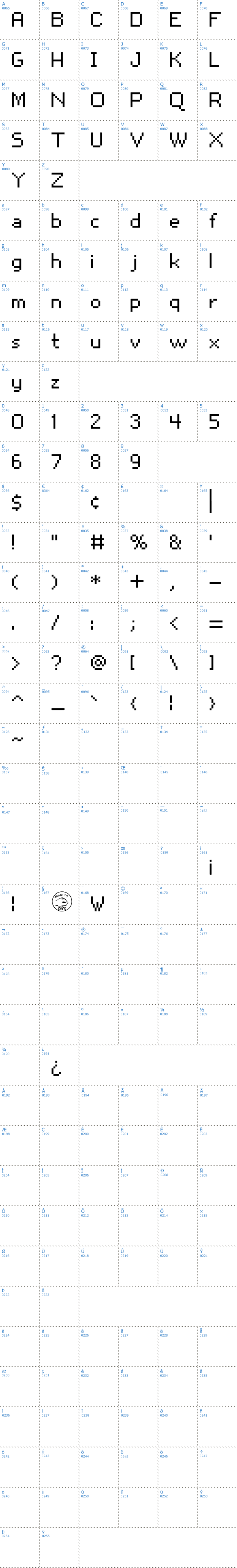Vollständige Schriftzeichen bersicht: Snoot.org px10 Schriftart