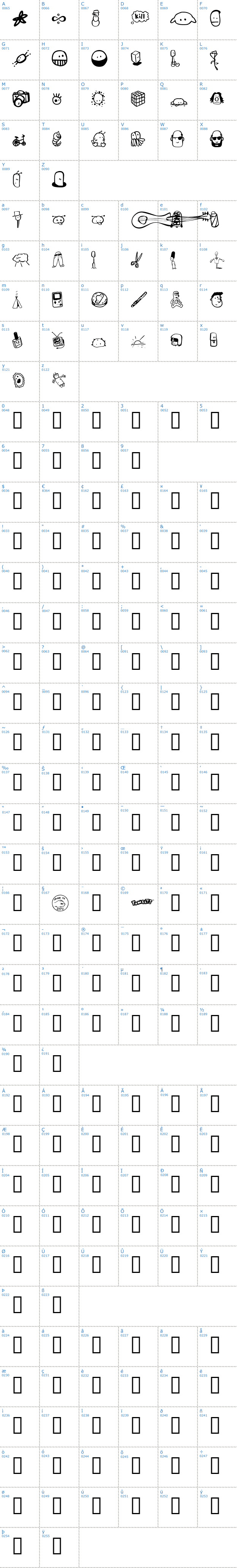 Vollständige Schriftzeichen bersicht: Tombats 6 Schriftart