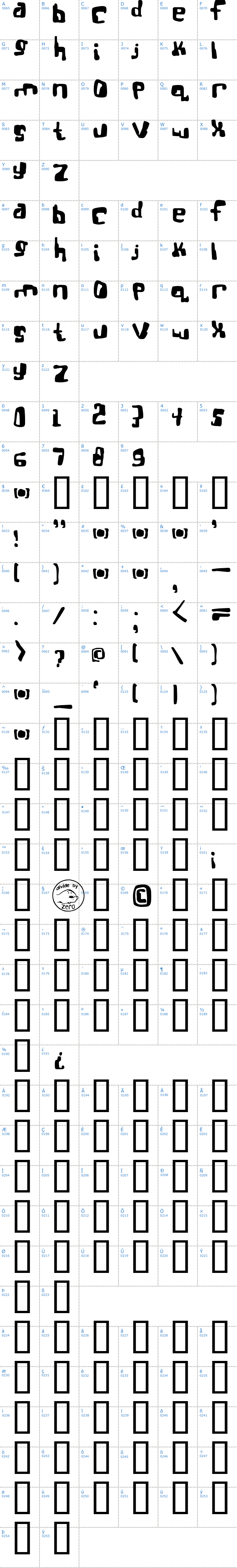Vollständige Schriftzeichen bersicht: Real Bttsoief Schriftart