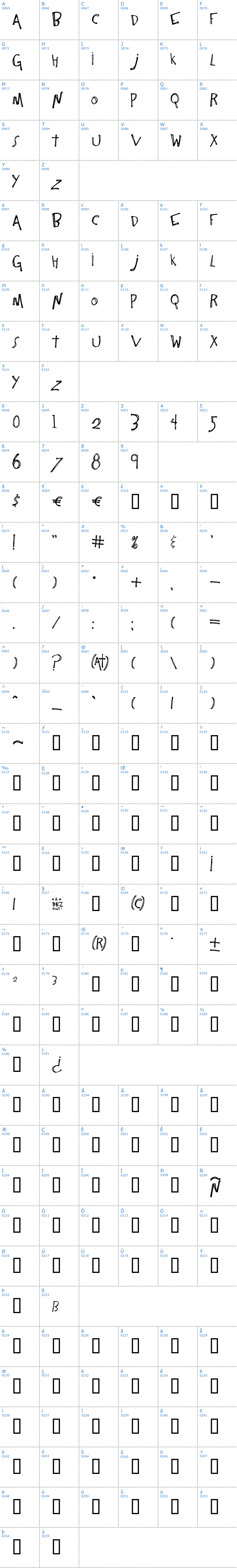 Vollständige Schriftzeichen bersicht: One Constant Schriftart