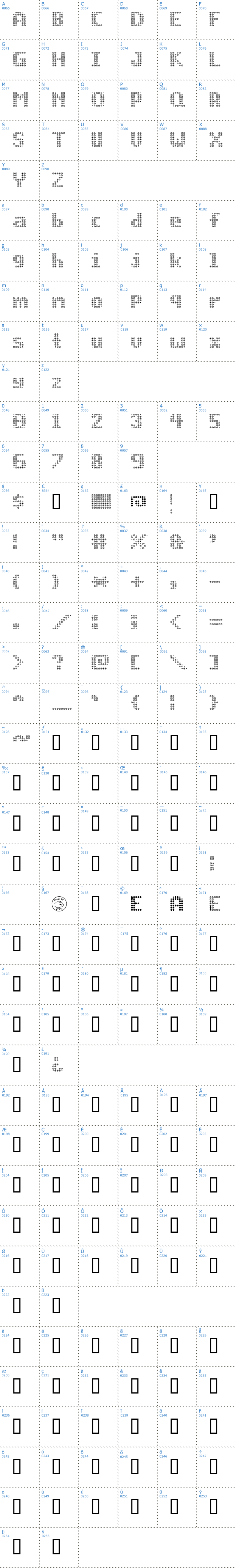 Vollständige Schriftzeichen bersicht: Optic.bot Schriftart