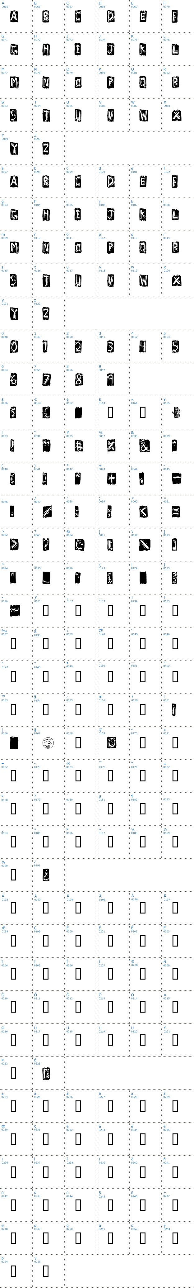 Vollständige Schriftzeichen bersicht: Lexographer Schriftart