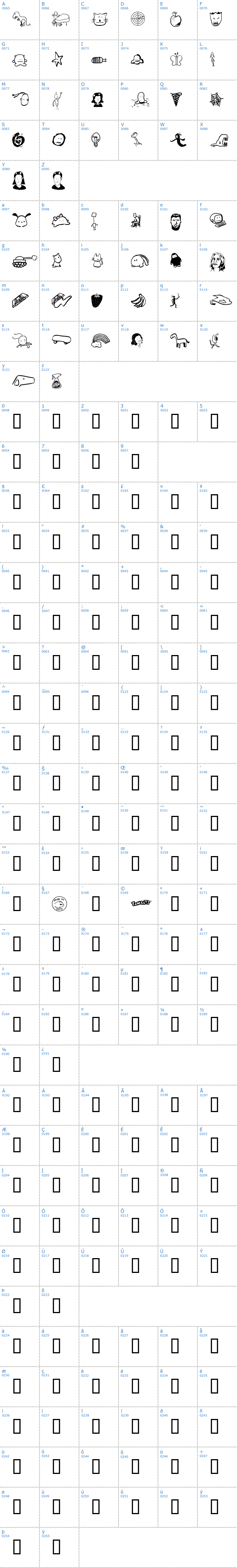 Vollständige Schriftzeichen bersicht: Tombats 7 Schriftart