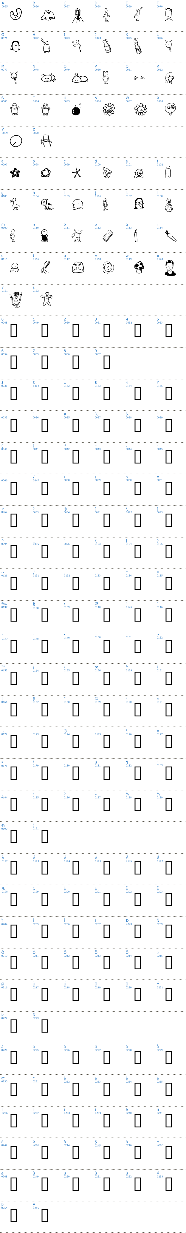 Vollständige Schriftzeichen bersicht: Tombats 4 Schriftart