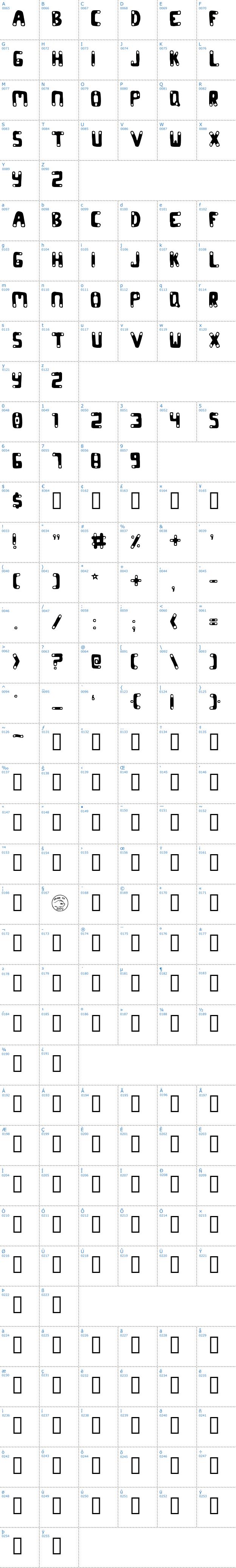 Vollständige Schriftzeichen bersicht: Codon Schriftart