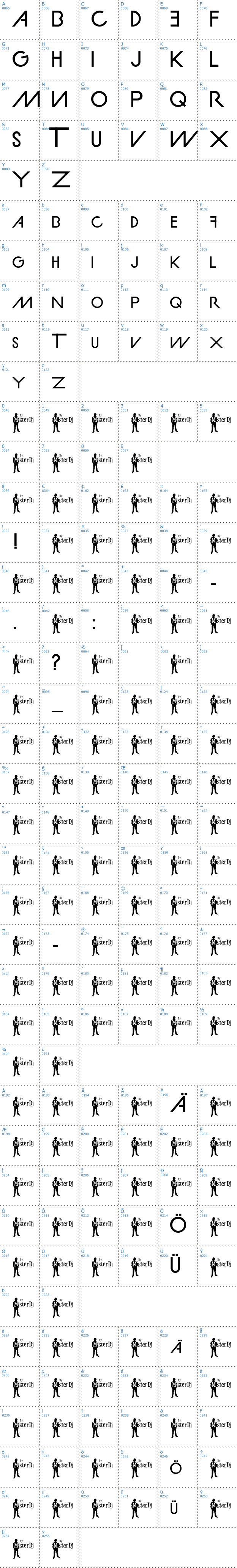 Vollständige Schriftzeichen bersicht: MD Slanted Schriftart