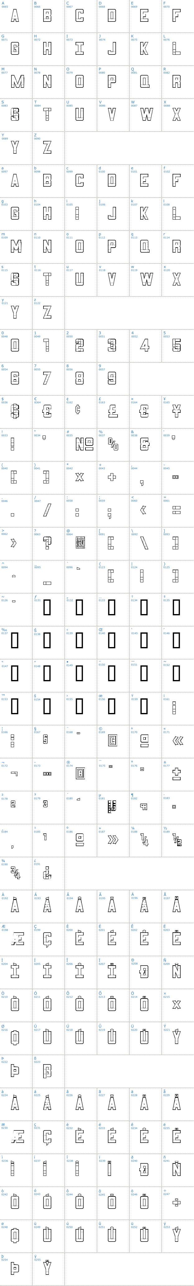 Vollständige Schriftzeichen bersicht: 3x5 Outline Schriftart