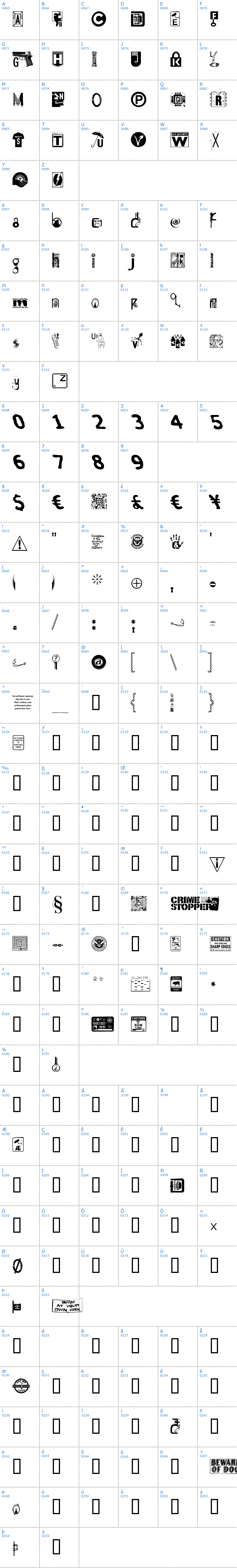 Vollständige Schriftzeichen bersicht: Insecurity Schriftart