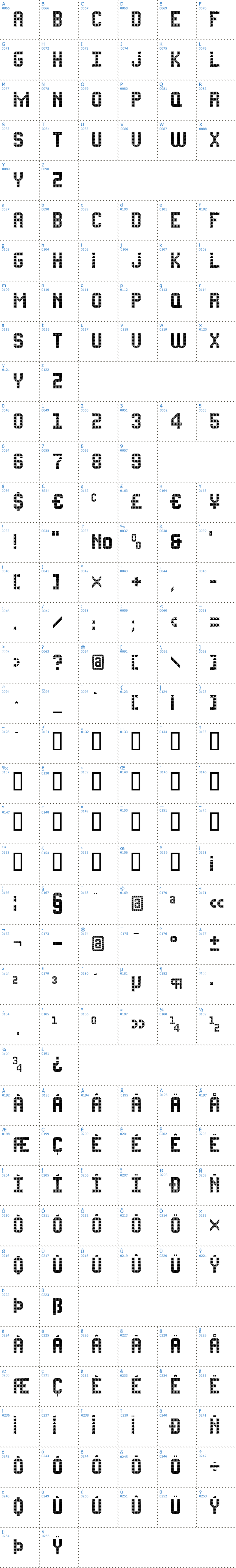 Vollständige Schriftzeichen bersicht: FlatPack Schriftart