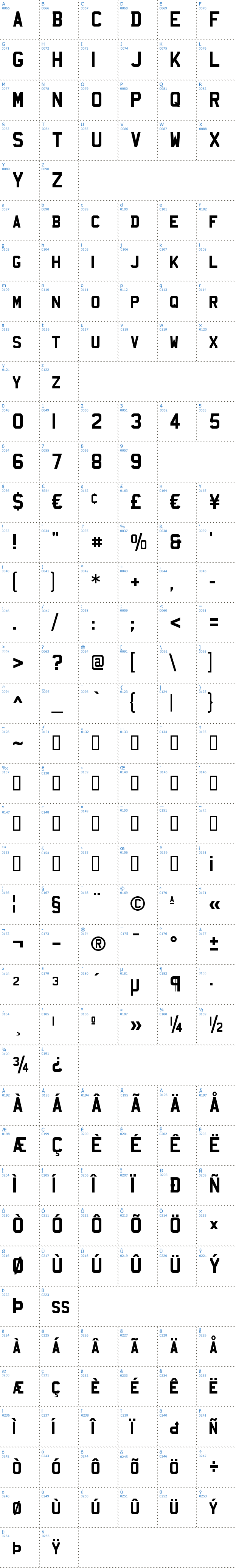 Vollständige Schriftzeichen bersicht: Mandatory Schriftart