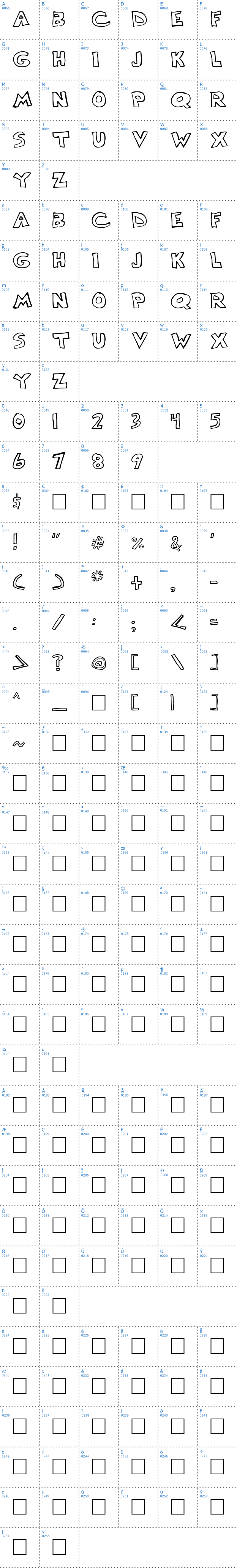 Vollständige Schriftzeichen bersicht: Scrawllege Schriftart