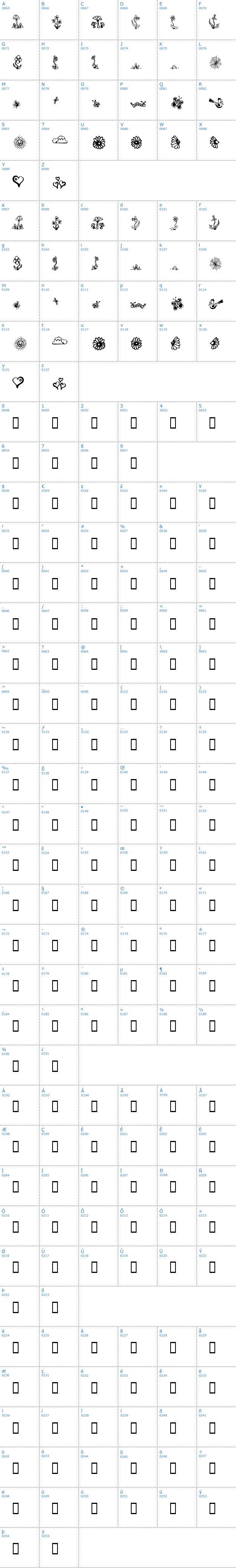 Vollständige Schriftzeichen bersicht: Garden Dingbats Schriftart
