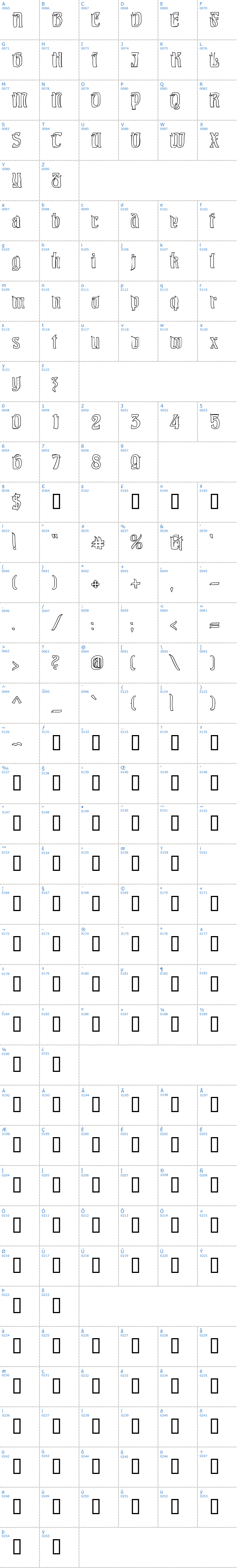 Vollständige Schriftzeichen bersicht: Pittoresk Hollow Schriftart