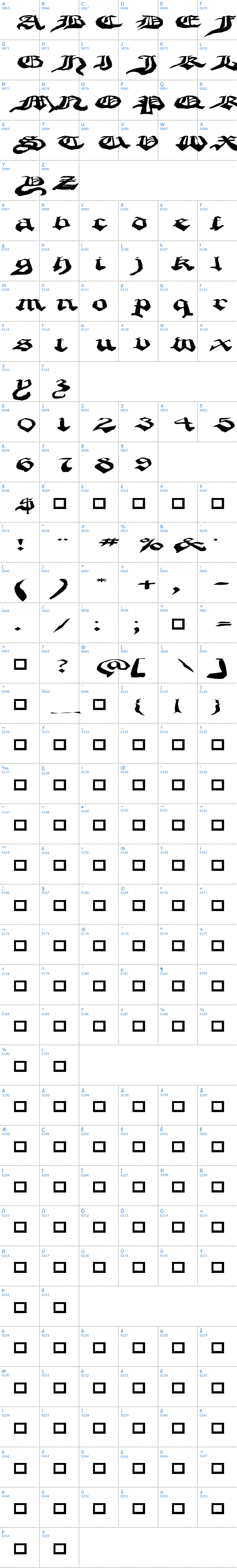 Vollständige Schriftzeichen bersicht: Crappy Gothic Schriftart