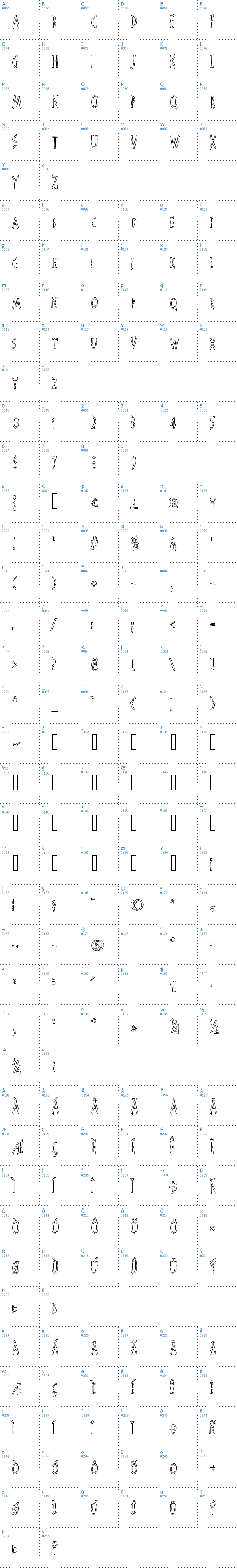 Vollständige Schriftzeichen bersicht: FrankenDork Hollow Schriftart