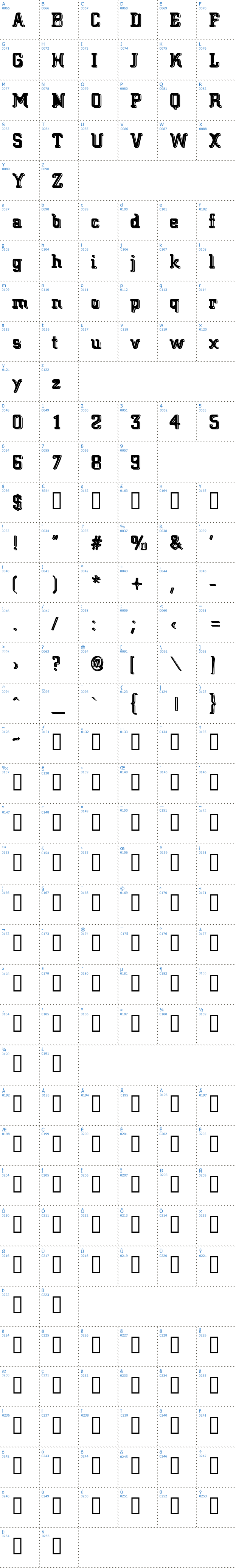 Vollständige Schriftzeichen bersicht: Big Blocko Schriftart